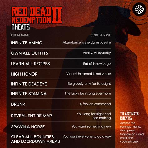 red dead redemption 2 walkthrough|Red Dead Redemption 2 mission list walkthrough, gold medal checklists.